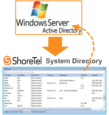 ShoreTel-Active-Directory-AD-Import-Application