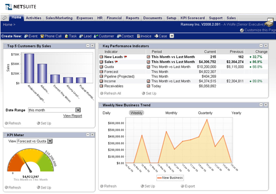 SkyApplication-ShoreTel-NetSuite