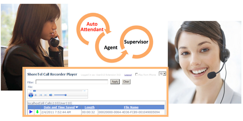 ShoreTel-Call-Recorder